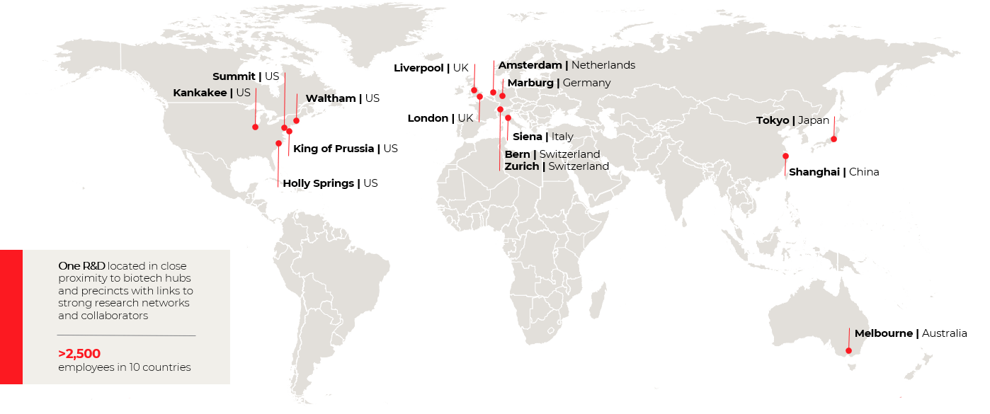 CSL R&D Global Map