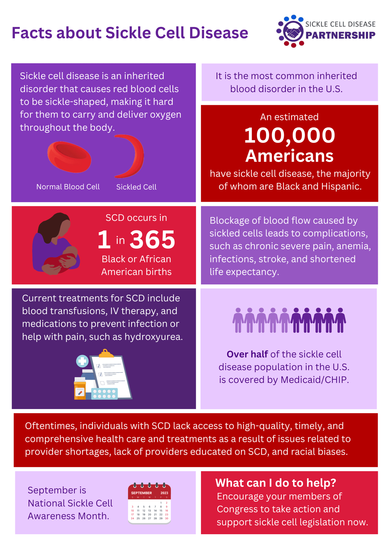 Infographic Sickle Cell Disease   Scd Infographic 1600 Width 